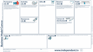 etapes bonus creation entreprise